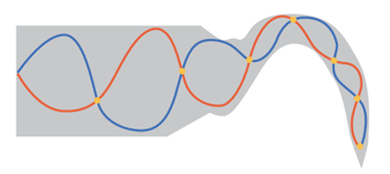 Ultrasonic waves ultrasonic waves