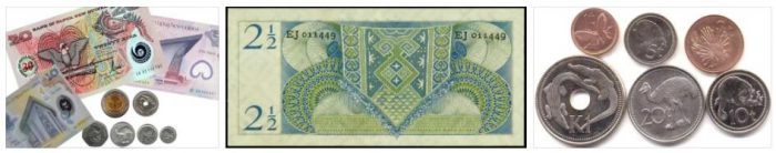 Currency in Papua New Guinea